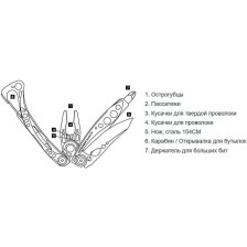 Мультитул Leatherman Skeletool CX Paradise (833135) фото 2