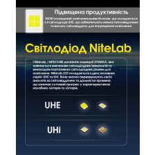 Ліхтар налобний Nitecore NU30 2024 фото 7