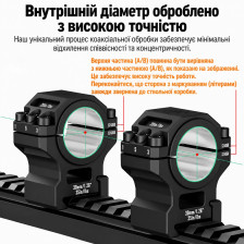 Кольца Discovery 6061 Aluminum Heavy-Duty Scope Mount (30/25.4 мм) Medium на Weaver/Picatinny фото 5