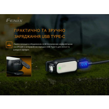 Фонарь ручной Fenix MINI-LITE фото 11