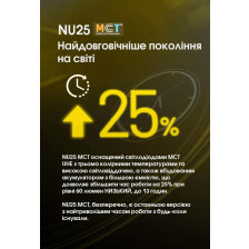 Ліхтар налобний Nitecore NU25 MCT фото 11