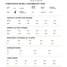 Патрон Federal Power-Shok кал. 308 Win куля SP, маса 9.72 гр/150 гран фото 2
