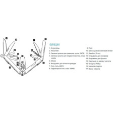 Мультитул Leatherman Rebar Coyote (832406) фото 9