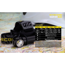 Ліхтар налобний Nitecore HC30 фото 16
