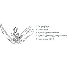 Мультитул Leatherman Freestyle (831123) фото 2