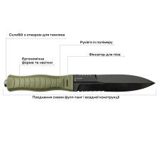 Нож Skif Neptune BSW Olive фото 7
