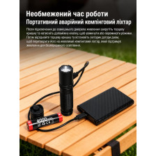 Ручной фонарь Klarus XT2CR PRO – 2025 2300 лм/4000 mAh. Black фото 16