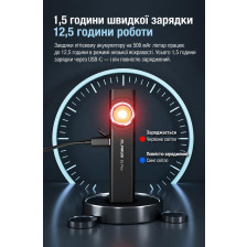 Ультратонкий фонарь Klarus E5 Plus 650 лм/500 mAh. Gray фото 5