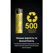 Акумулятор літієвий Nitecore NL1840HP Li-Ion 18650 3.6V (10A, 4000mAh) фото 13