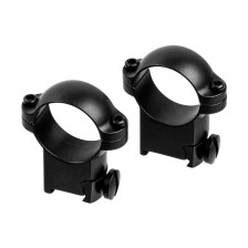 Кольца Leupold RM (25.4 мм) High для SAKO фото 2