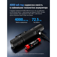 Ручной фонарь Klarus XT2CR PRO – 2025 2300 лм/4000 mAh. Black фото 15