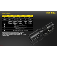 Фонарь Nitecore MT10A фото 15