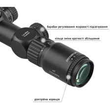 Прицел Discovery Optics HT 6-24x44 SFIR FFP (30 мм, подсветка) фото 5