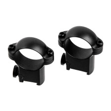 Кольца Leupold RM (25.4 мм) High для SAKO фото 3