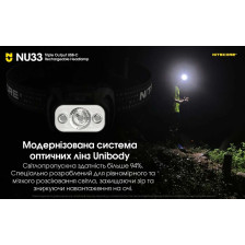 Ліхтар налобний Nitecore NU33 фото 7