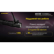 Ліхтар Nitecore MH12SE фото 12