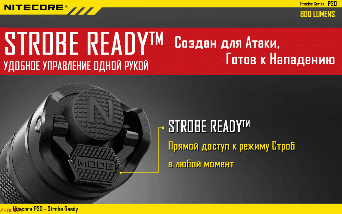 Ліхтар Nitecore P20 фото 6