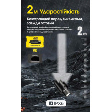 Ліхтар пістолетний Nitecore NPL35 фото 7