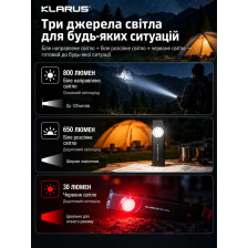 Ультратонкий EDC-ліхтар із трьома джерелами світла Klarus E5 Ultra Green фото 20