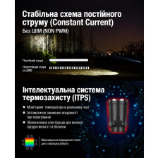 Ручной фонарь Klarus XT11GT Pro 3300 лм/4000 mAh. Black фото 9