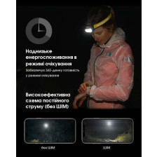 Ліхтар Nitecore UT27 чорний фото 11