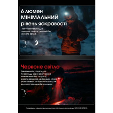 Ліхтар налобний Nitecore HA15 UHE фото 17