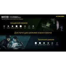 Ліхтар Nitecore MH12SE фото 16