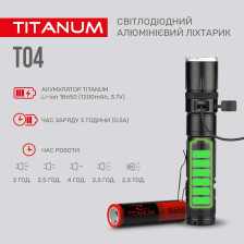Портативный светодиодный фонарь TITANUM TLF-T04 фото 6