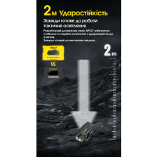 Ліхтар пістолетний Nitecore NPL27 фото 7