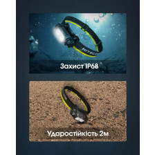 Ліхтар налобний Nitecore NU50 фото 23