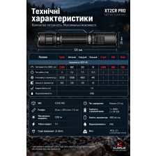 Ручной фонарь Klarus XT2CR PRO – 2025 2300 лм/4000 mAh. Black фото 22