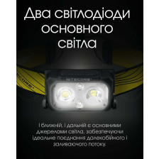 Ліхтар налобний Nitecore NU25 NEW фото 4