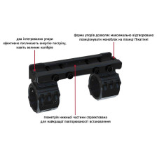 Моноблок Davika MSM-01 (30 мм) на Picatinny. H - 30 мм фото 3