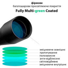 Прицел Discovery Optics HS 6-24x44 SFIR FFP (30 мм, подсветка) фото 9