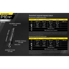 Ліхтар Nitecore P10 v2 фото 22
