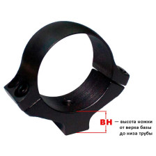 Кольца Kozap Low (30 мм) для кронштейнов Remington фото 2