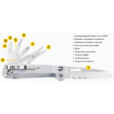 Мультитул Leatherman Free K4x Silver (832663) фото 8