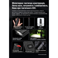 Ультратонкий фонарь Klarus FlatTac X2 3000 лм/1500 mAh. Black фото 18