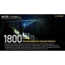 Ліхтар Nitecore MH12SE фото 8