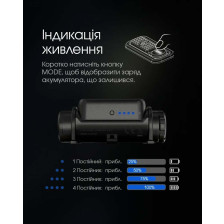 Ліхтар налобний Nitecore NU43 фото 16