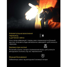 Ліхтар налобний Nitecore NU40 фото 13