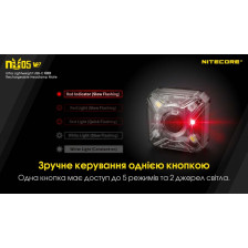 Ліхтар налобний Nitecore NU05 KIT V2 фото 21