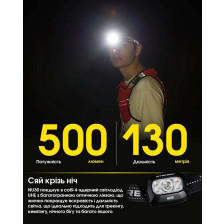 Ліхтар налобний Nitecore NU30 2024 фото 8