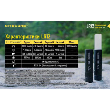 Фонарь Nitecore LR12 фото 22