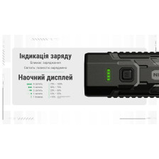 Ручной фонарь Nitecore EDC07 Tan фото 18