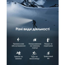 Ліхтар налобний Nitecore NU50 фото 18