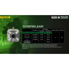 Ліхтар налобний Nitecore NU06 MI фото 22