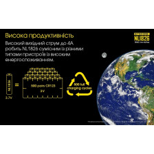 Акумулятор літієвий Nitecore NL1826 18650 Li-Ion 3.7V 2600 mAh фото 4