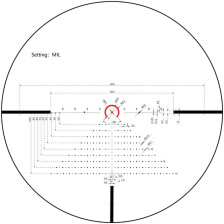 Оптичний приціл Vector Optics Constantine 1-8x24 Illum FFP фото 10