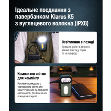 Фонарь с поворотной головкой Klarus E8 1000 лм/1000 mAh. Black фото 6
